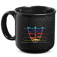Physics Wave Overlay Waves Astrophysics Physics 15oz Campfire Ceramic Mug