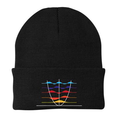 Physics Wave Overlay Waves Astrophysics Physics Beanie