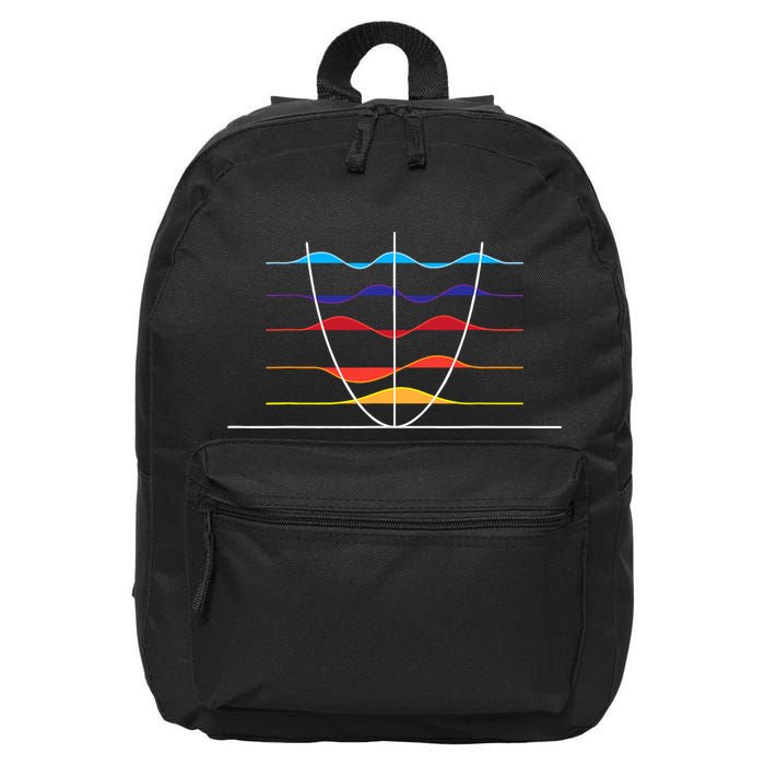 Physics Wave Overlay Waves Astrophysics Physics 16 in Basic Backpack