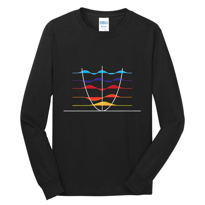 Physics Wave Overlay Waves Astrophysics Physics Tall Long Sleeve T-Shirt
