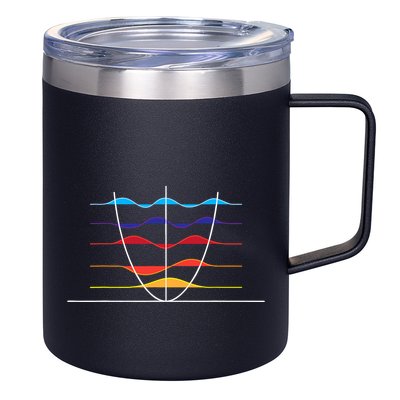 Physics Wave Overlay Waves Astrophysics Physics 12oz Stainless Steel Coffee Mug