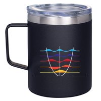 Physics Wave Overlay Waves Astrophysics Physics 12oz Stainless Steel Coffee Mug
