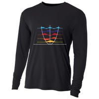 Physics Wave Overlay Waves Astrophysics Physics Cooling Performance Long Sleeve Crew