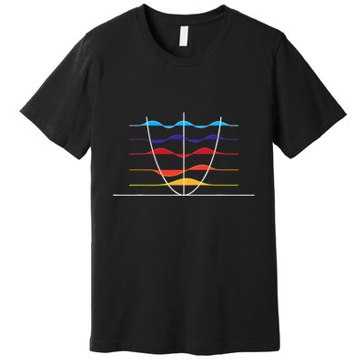 Physics Wave Overlay Waves Astrophysics Physics Premium T-Shirt