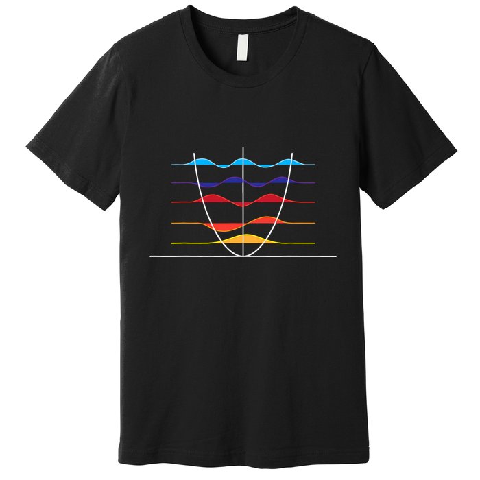 Physics Wave Overlay Waves Astrophysics Physics Premium T-Shirt