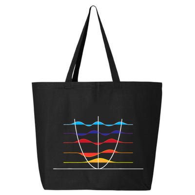Physics Wave Overlay Waves Astrophysics Physics 25L Jumbo Tote