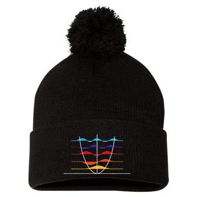 Physics Wave Overlay Waves Astrophysics Physics Pom Pom 12in Knit Beanie