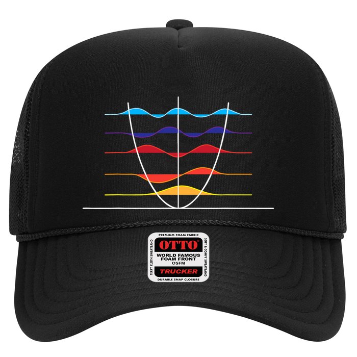 Physics Wave Overlay Waves Astrophysics Physics Trucker Hat