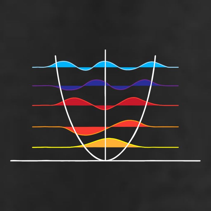 Physics Wave Overlay Waves Astrophysics Physics Trucker Hat