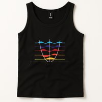 Physics Wave Overlay Waves Astrophysics Physics Tank Top