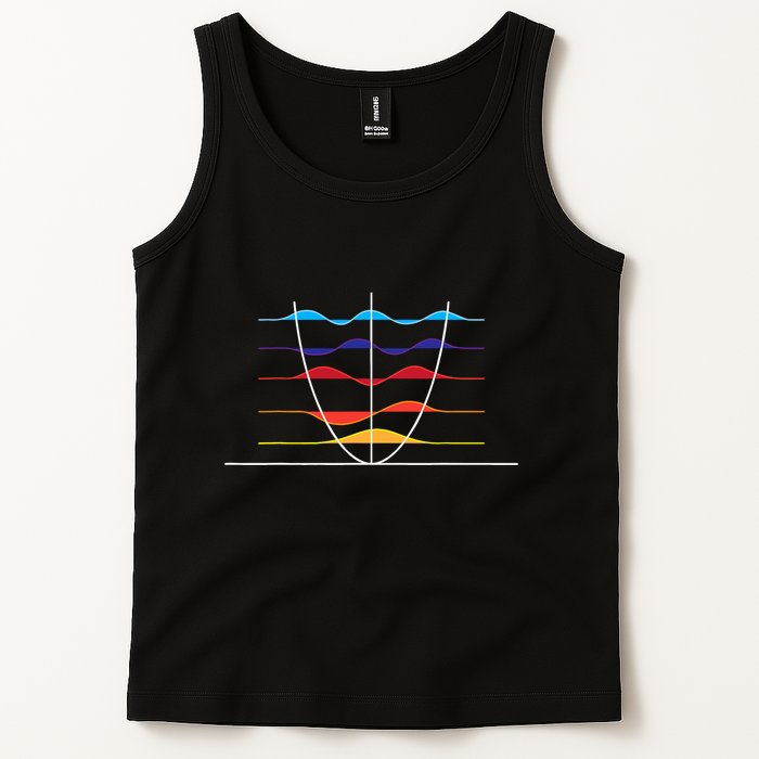 Physics Wave Overlay Waves Astrophysics Physics Tank Top