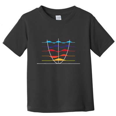 Physics Wave Overlay Waves Astrophysics Physics Toddler T-Shirt