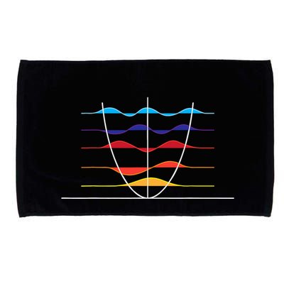 Physics Wave Overlay Waves Astrophysics Physics Microfiber Hand Towel
