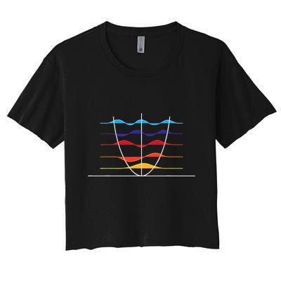 Physics Wave Overlay Waves Astrophysics Physics Crop Top