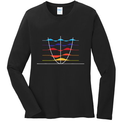 Physics Wave Overlay Waves Astrophysics Physics Ladies Long Sleeve Shirt