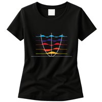Physics Wave Overlay Waves Astrophysics Physics Womens T-Shirt
