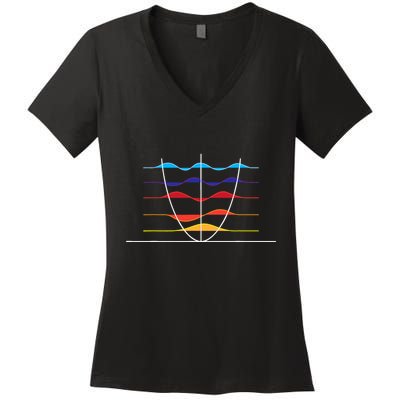 Physics Wave Overlay Waves Astrophysics Physics Women's V-Neck T-Shirt