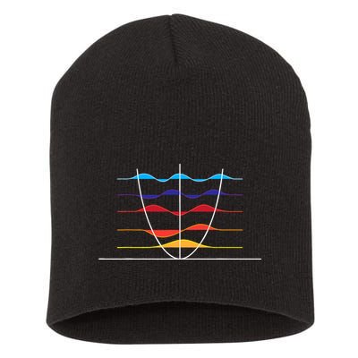 Physics Wave Overlay Waves Astrophysics Physics Short Acrylic Beanie