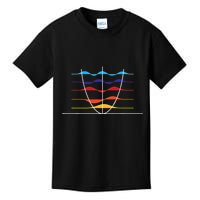 Physics Wave Overlay Waves Astrophysics Physics Kids T-Shirt