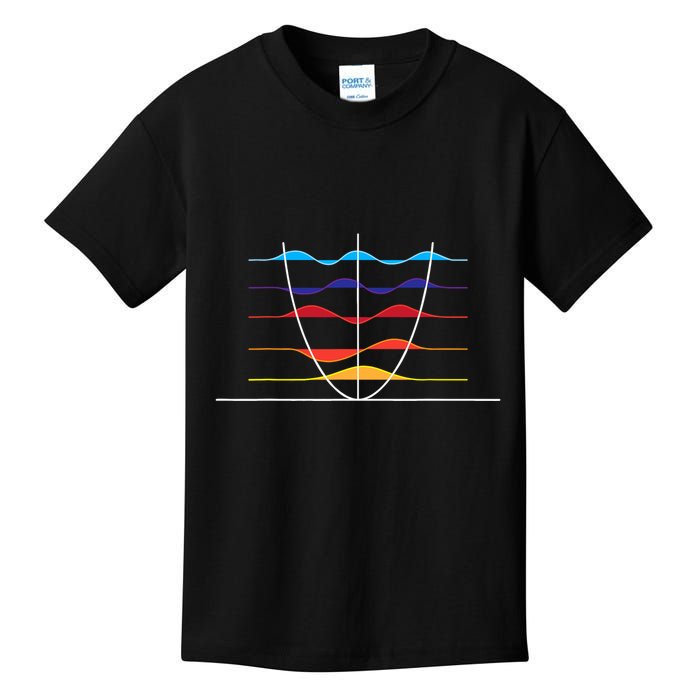 Physics Wave Overlay Waves Astrophysics Physics Kids T-Shirt
