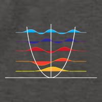 Physics Wave Overlay Waves Astrophysics Physics Vector Backpack