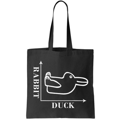 Philosophy Wittgenstein Rabbit Duck Illusion Bag