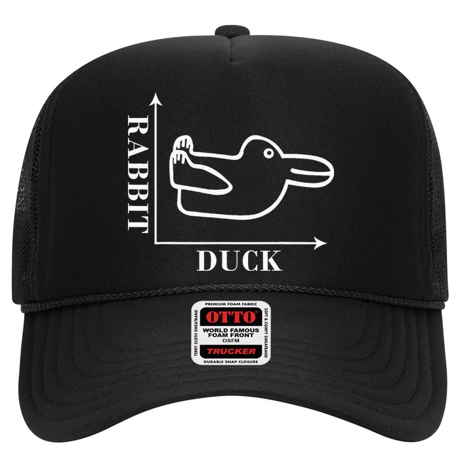 Philosophy Wittgenstein Rabbit Duck Illusion Hat