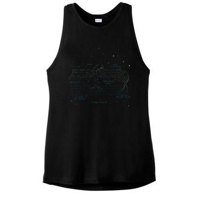 Physics Wormhole Time Travel Astrophysicists Ladies PosiCharge Tri-Blend Wicking Tank