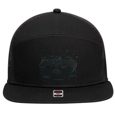 Physics Wormhole Time Travel Astrophysicists 7 Panel Mesh Trucker Snapback Hat