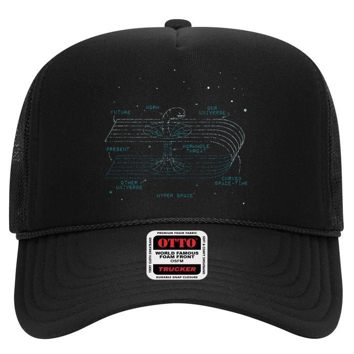 Physics Wormhole Time Travel Astrophysicists High Crown Mesh Back Trucker Hat