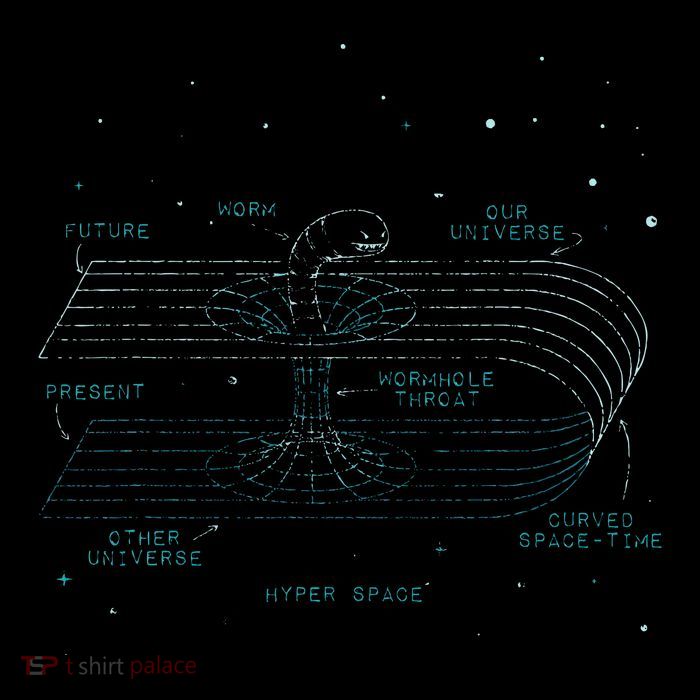 Physics Wormhole Time Travel Astrophysicists 7-Panel Snapback Hat