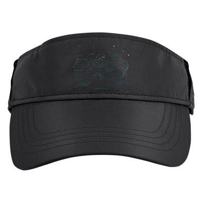 Physics Wormhole Time Travel Astrophysicists Adult Drive Performance Visor