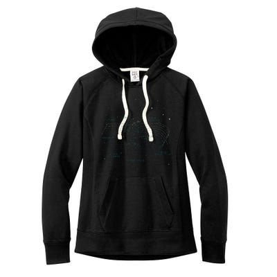 Physics Wormhole Time Travel Astrophysicists Women's Fleece Hoodie