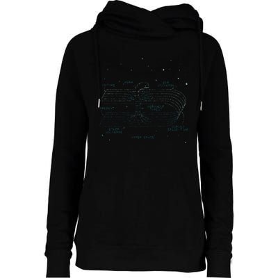 Physics Wormhole Time Travel Astrophysicists Womens Funnel Neck Pullover Hood