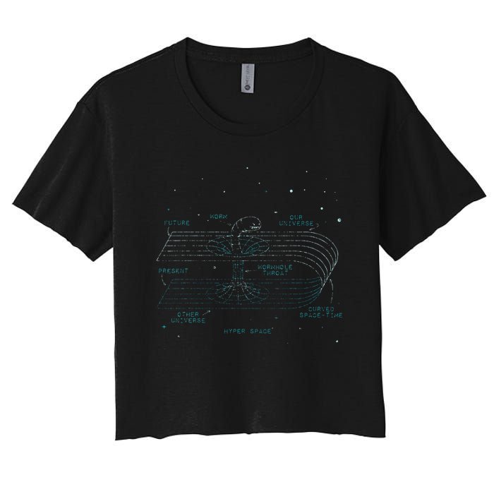 Physics Wormhole Time Travel Astrophysicists Women's Crop Top Tee