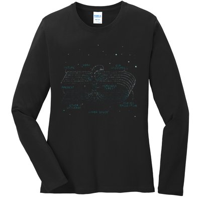 Physics Wormhole Time Travel Astrophysicists Ladies Long Sleeve Shirt