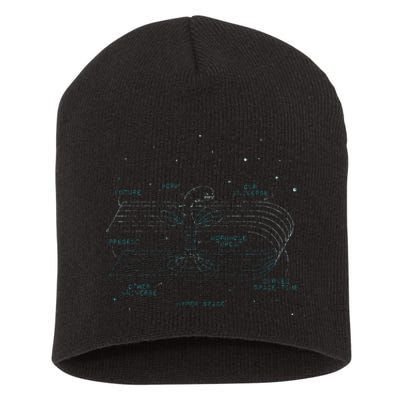 Physics Wormhole Time Travel Astrophysicists Short Acrylic Beanie