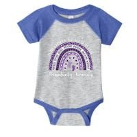 Preemie We Wear Purple Rainbow For Prematurity Awareness Cool Gift Infant Baby Jersey Bodysuit