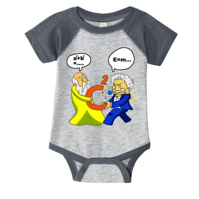 Pythagoras vs Einstein Funny Math Science Infant Baby Jersey Bodysuit