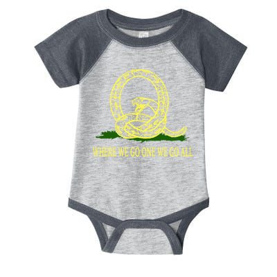 Q Anon Don't Tread On Me Qanon Infant Baby Jersey Bodysuit