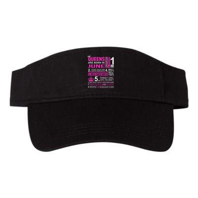 Queens Are Born In June Birthday Valucap Bio-Washed Visor