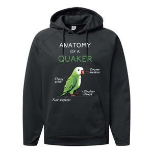 Quaker Funny Anatomy Of A Quaker Parrot Monk Parrot Performance Fleece Hoodie