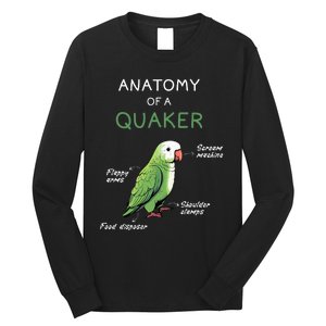 Quaker Funny Anatomy Of A Quaker Parrot Monk Parrot Long Sleeve Shirt