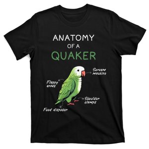 Quaker Funny Anatomy Of A Quaker Parrot Monk Parrot T-Shirt