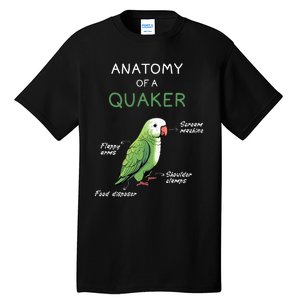 Quaker Funny Anatomy Of A Quaker Parrot Monk Parrot Tall T-Shirt