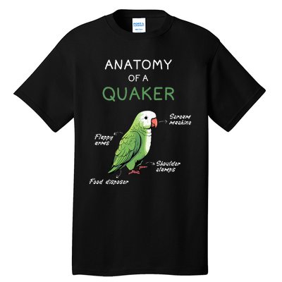 Quaker Funny Anatomy Of A Quaker Parrot Monk Parrot Tall T-Shirt