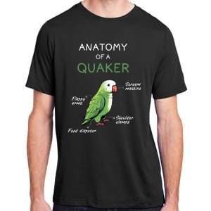 Quaker Funny Anatomy Of A Quaker Parrot Monk Parrot Adult ChromaSoft Performance T-Shirt