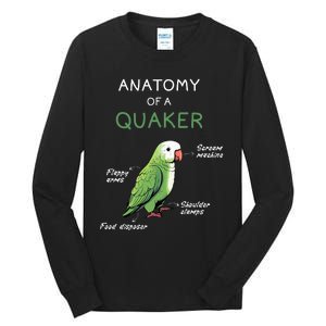 Quaker Funny Anatomy Of A Quaker Parrot Monk Parrot Tall Long Sleeve T-Shirt