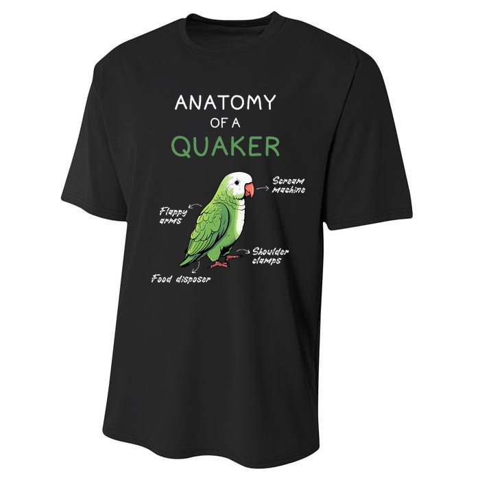 Quaker Funny Anatomy Of A Quaker Parrot Monk Parrot Performance Sprint T-Shirt