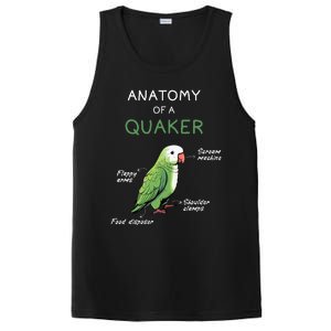 Quaker Funny Anatomy Of A Quaker Parrot Monk Parrot PosiCharge Competitor Tank